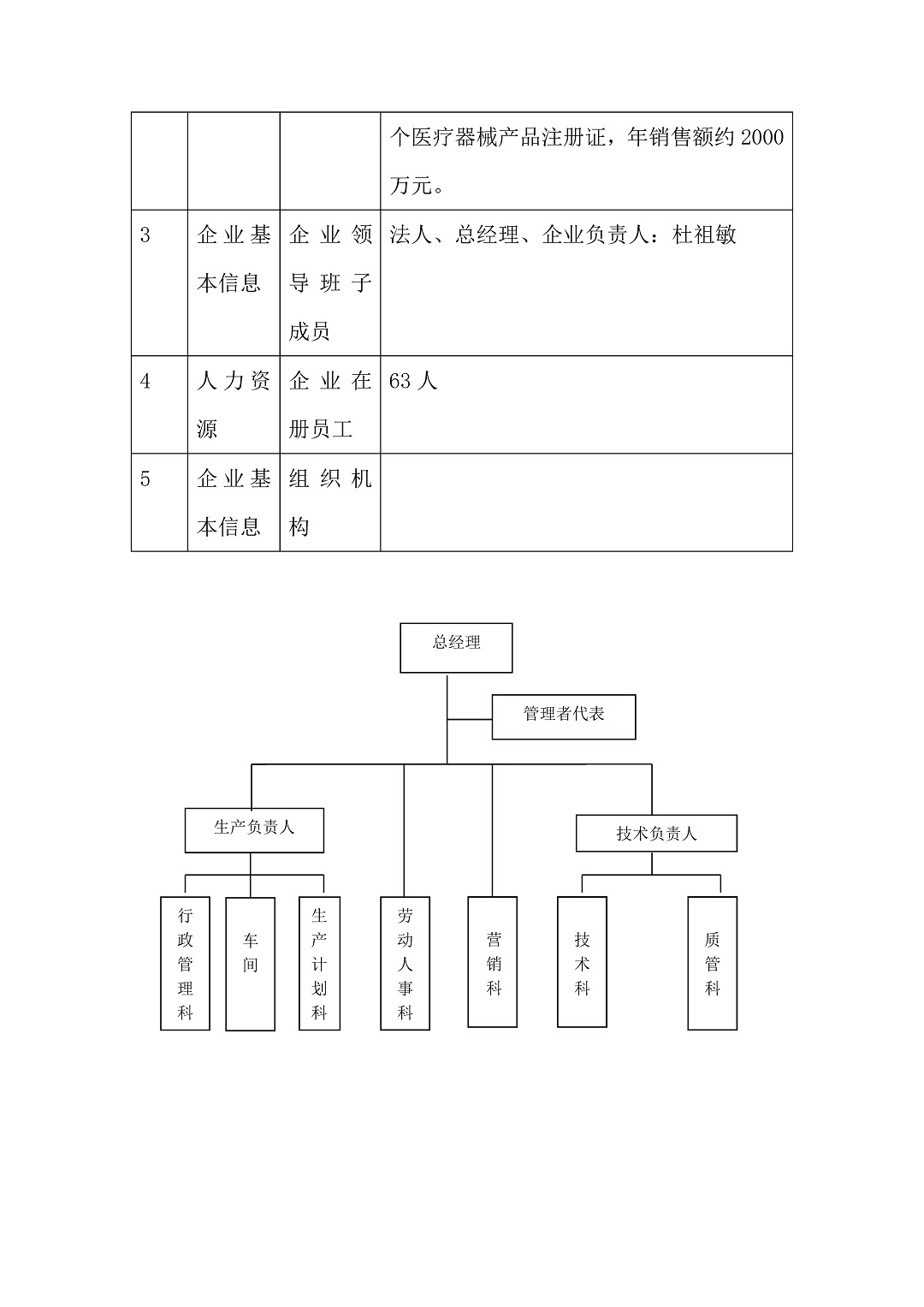 5、常熟尚齒網(wǎng)站_頁面_2-c4bfbb33-e205-4bae-a43d-4d60fe5f4299
